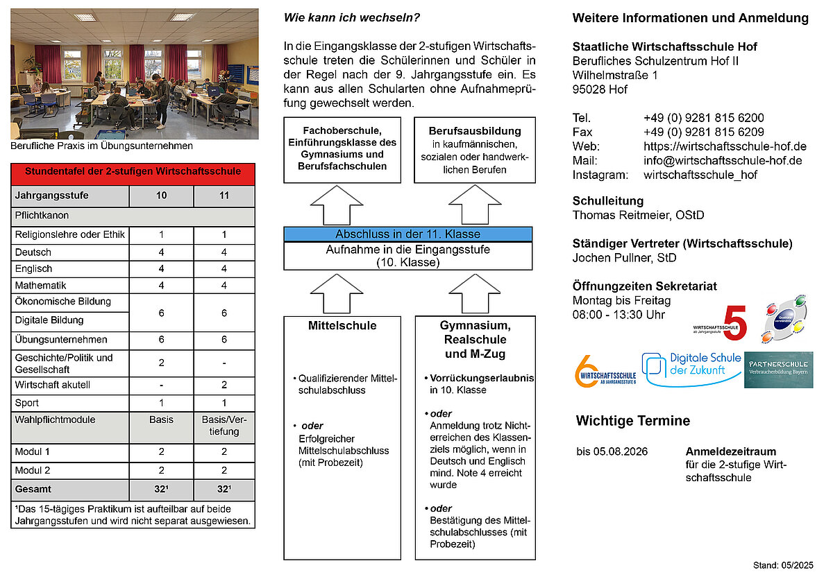Wirtschaftsschule Hof